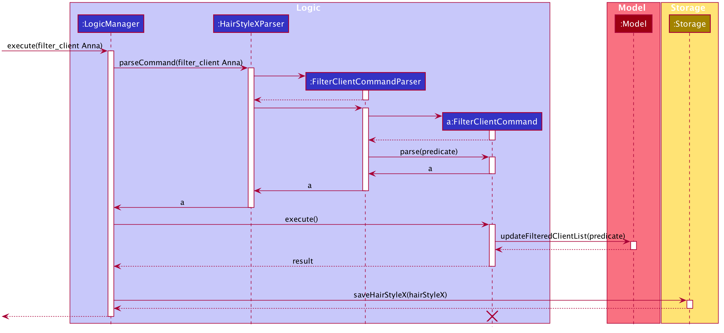 FilterClientCommandSequenceDiagram